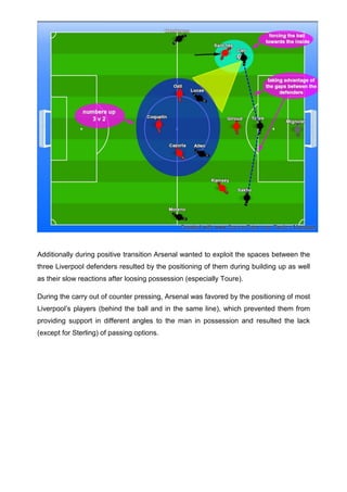 Arsenal-Liverpool | PDF