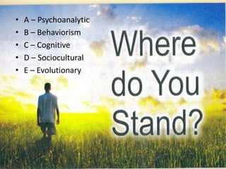 • A – Psychoanalytic
• B – Behaviorism
• C – Cognitive
• D – Sociocultural
• E – Evolutionary
 