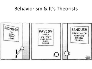 Behaviorism & It’s Theorists
 