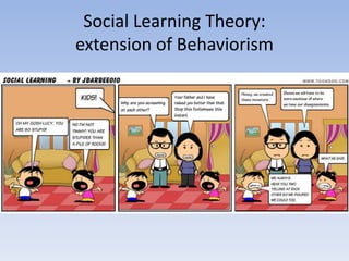 Social Learning Theory:
extension of Behaviorism
 