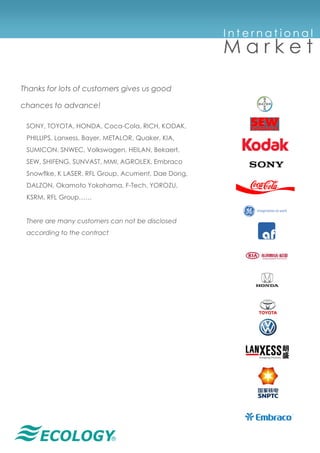 ®
I n t e r n a t i o n a l
M a r k e t
Thanks for lots of customers gives us good
chances to advance!
SONY, TOYOTA, HONDA, Coca-Cola, RICH, KODAK,
PHILLIPS, Lanxess, Bayer, METALOR, Quaker, KIA,
SUMICON, SNWEC, Volkswagen, HEILAN, Bekaert,
SEW, SHIFENG, SUNVAST, MMI, AGROLEX, Embraco
Snowflke, K LASER, RFL Group, Acument, Dae Dong,
DALZON, Okamoto Yokohama, F-Tech, YOROZU,
KSRM, RFL Group……
There are many customers can not be disclosed
according to the contract
 