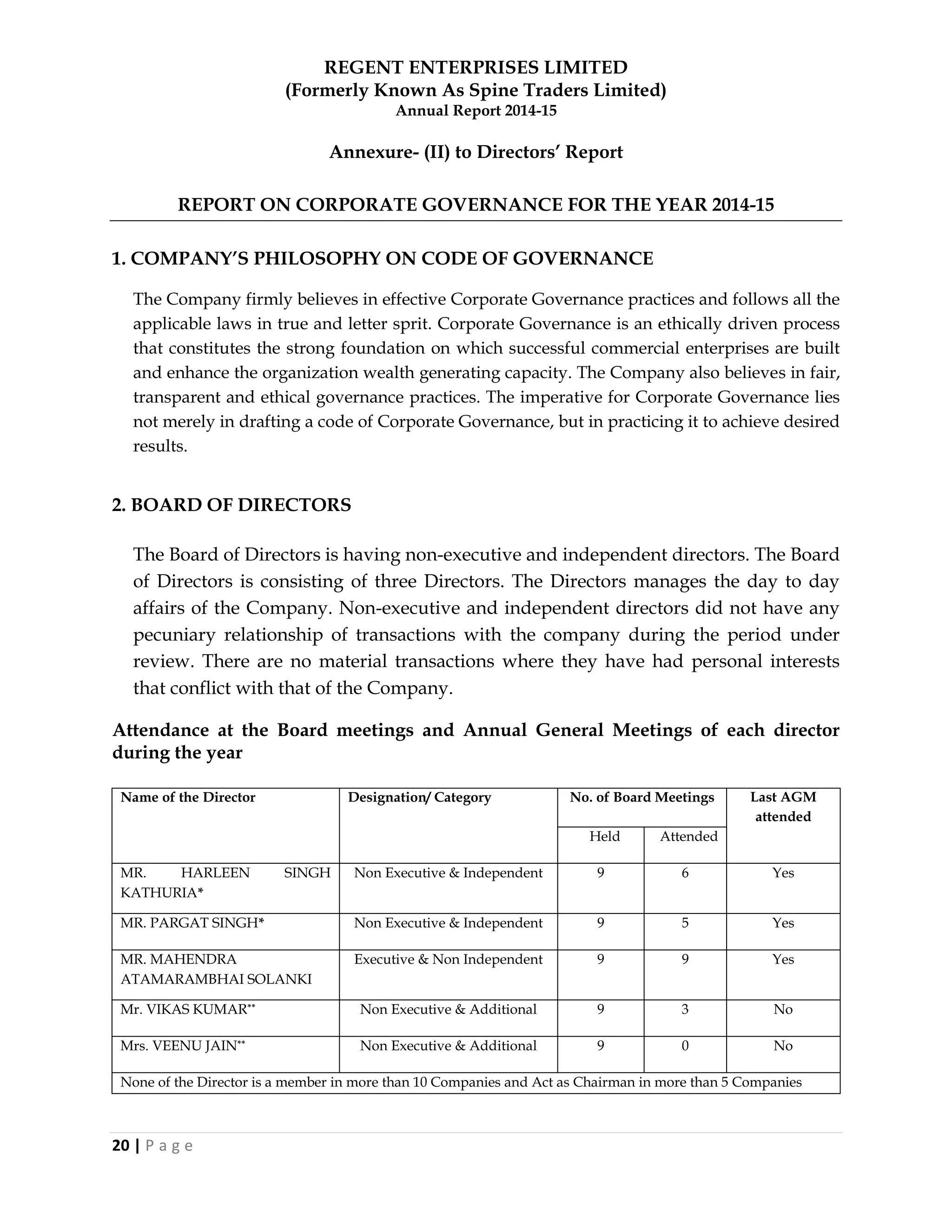 REGENT ENTERPRISES LIMITED
(Formerly Known As Spine Traders Limited)
Annual Report 2014-15
20 | P a g e
Annexure- (II) to Directors‟ Report
REPORT ON CORPORATE GOVERNANCE FOR THE YEAR 2014-15
1. COMPANY‟S PHILOSOPHY ON CODE OF GOVERNANCE
The Company firmly believes in effective Corporate Governance practices and follows all the
applicable laws in true and letter sprit. Corporate Governance is an ethically driven process
that constitutes the strong foundation on which successful commercial enterprises are built
and enhance the organization wealth generating capacity. The Company also believes in fair,
transparent and ethical governance practices. The imperative for Corporate Governance lies
not merely in drafting a code of Corporate Governance, but in practicing it to achieve desired
results.
2. BOARD OF DIRECTORS
The Board of Directors is having non-executive and independent directors. The Board
of Directors is consisting of three Directors. The Directors manages the day to day
affairs of the Company. Non-executive and independent directors did not have any
pecuniary relationship of transactions with the company during the period under
review. There are no material transactions where they have had personal interests
that conflict with that of the Company.
Attendance at the Board meetings and Annual General Meetings of each director
during the year
Name of the Director Designation/ Category No. of Board Meetings Last AGM
attended
Held Attended
MR. HARLEEN SINGH
KATHURIA*
Non Executive & Independent 9 6 Yes
MR. PARGAT SINGH* Non Executive & Independent 9 5 Yes
MR. MAHENDRA
ATAMARAMBHAI SOLANKI
Executive & Non Independent 9 9 Yes
Mr. VIKAS KUMAR** Non Executive & Additional 9 3 No
Mrs. VEENU JAIN** Non Executive & Additional 9 0 No
None of the Director is a member in more than 10 Companies and Act as Chairman in more than 5 Companies
 