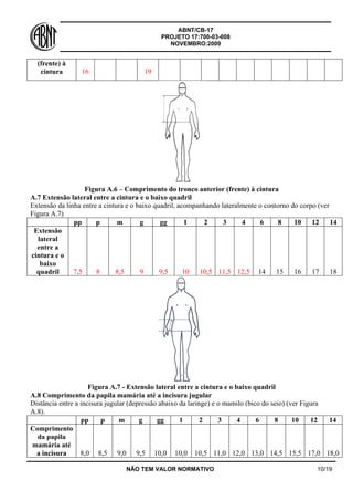 ABNT/CB-17
PROJETO 17:700-03-008
NOVEMBRO:2009
NÃO TEM VALOR NORMATIVO 10/19
(frente) à
cintura 16 19
Figura A.6 – Comprimento do tronco anterior (frente) à cintura
A.7 Extensão lateral entre a cintura e o baixo quadril
Extensão da linha entre a cintura e o baixo quadril, acompanhando lateralmente o contorno do corpo (ver
Figura A.7)
pp p m g gg 1 2 3 4 6 8 10 12 14
Extensão
lateral
entre a
cintura e o
baixo
quadril 7,5 8 8,5 9 9,5 10 10,5 11,5 12,5 14 15 16 17 18
Figura A.7 - Extensão lateral entre a cintura e o baixo quadril
A.8 Comprimento da papila mamária até a incisura jugular
Distância entre a incisura jugular (depressão abaixo da laringe) e o mamilo (bico do seio) (ver Figura
A.8).
pp p m g gg 1 2 3 4 6 8 10 12 14
Comprimento
da papila
mamária até
a incisura 8,0 8,5 9,0 9,5 10,0 10,0 10,5 11,0 12,0 13,0 14,5 15,5 17,0 18,0
 