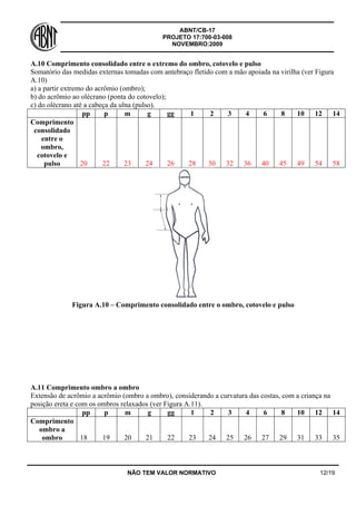 ABNT/CB-17
PROJETO 17:700-03-008
NOVEMBRO:2009
NÃO TEM VALOR NORMATIVO 12/19
A.10 Comprimento consolidado entre o extremo do ombro, cotovelo e pulso
Somatório das medidas externas tomadas com antebraço fletido com a mão apoiada na virilha (ver Figura
A.10)
a) a partir extremo do acrômio (ombro);
b) do acrômio ao olécrano (ponta do cotovelo);
c) do olécrano até a cabeça da ulna (pulso).
pp p m g gg 1 2 3 4 6 8 10 12 14
Comprimento
consolidado
entre o
ombro,
cotovelo e
pulso 20 22 23 24 26 28 30 32 36 40 45 49 54 58
Figura A.10 – Comprimento consolidado entre o ombro, cotovelo e pulso
A.11 Comprimento ombro a ombro
Extensão de acrômio a acrômio (ombro a ombro), considerando a curvatura das costas, com a criança na
posição ereta e com os ombros relaxados (ver Figura A.11).
pp p m g gg 1 2 3 4 6 8 10 12 14
Comprimento
ombro a
ombro 18 19 20 21 22 23 24 25 26 27 29 31 33 35
 