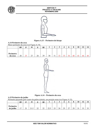 ABNT/CB-17
PROJETO 17:700-03-008
NOVEMBRO:2009
NÃO TEM VALOR NORMATIVO 14/19
Figura A.13 – Perímetro do bíceps
A.14 Perímetro da coxa
Maior perímetro da coxa (ver Figura A.14).
pp p m g gg 1 2 3 4 6 8 10 12 14
Perímetro
da coxa 20 25 27 28 29 30 31 33 35 38 40 43 46 48
Figura A.14 – Perímetro da coxa
A.15 Perímetro do joelho
Perímetro passando pelo centro da paleta (rótula), em posição ereta (ver Figura A.15).
pp p m g gg 1 2 3 4 6 8 10 12 14
Perímetro
do joelho 17 21 21.5 22 22 22.5 23 24 25 27 29 31 33 35
 