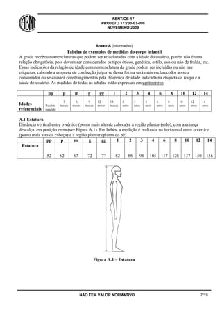 ABNT/CB-17
PROJETO 17:700-03-008
NOVEMBRO:2009
NÃO TEM VALOR NORMATIVO 7/19
Anexo A (informativo)
Tabelas de exemplos de medidas do corpo infantil
A grade recebeu nomenclaturas que podem ser relacionadas com a idade do usuário, porém não é uma
relação obrigatória, pois devem ser considerados os tipos éticos, genética, estilo, uso ou não de fralda, etc.
Essas indicações da relação de idade com nomenclatura da grade podem ser incluídas ou não nas
etiquetas, cabendo a empresa de confecção julgar se dessa forma será mais esclarecedor ao seu
consumidor ou se causará constrangimentos pela diferença de idade indicada na etiqueta da roupa e a
idade do usuário. As medidas de todas as tabelas estão expressas em centímetros.
pp p m g gg 1 2 3 4 6 8 10 12 14
Idades
referenciais
Recém-
nascido
3
meses
6
meses
9
meses
12
meses
18
meses
2
anos
3
anos
4
anos
6
anos
8
anos
10
anos
12
anos
14
anos
A.1 Estatura
Distância vertical entre o vértice (ponto mais alto da cabeça) e a região plantar (solo), com a criança
descalça, em posição ereta (ver Figura A.1). Em bebês, a medição é realizada na horizontal entre o vértice
(ponto mais alto da cabeça) e a região plantar (planta do pé).
pp p m g gg 1 2 3 4 6 8 10 12 14
Estatura
52 62 67 72 77 82 88 98 105 117 128 137 150 156
Figura A.1 – Estatura
 