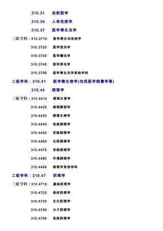 中国科研项目 学科分类与代码 Gb T 3745 92