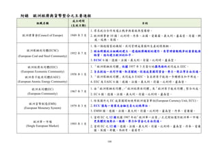 108
附錄 歐洲經濟與貨幣整合之主要進程
組織名稱
成立時間
(生效日期)
目的
歐洲理事會(Council of Europe) 1949 年 5 月
1. 尋求政治合作及遏止戰爭與屠殺再度爆發。
2. 歐洲理事會 10 國：比利時、丹麥、法國、愛爾蘭、義大利、盧森堡、荷蘭、挪
威、瑞典、英國。
歐洲煤鋼共同體(ECSC)
(European Coal and Steel Community)
1952 年 7 月
1. 係一個超國家的機制，共同管理成員國所生產的煤與鋼。
2. 經由跨國政治組織的建立，透過經濟機制的運作，來管理發動戰爭的重要能源
物資，進而建立歐洲的和平。
3. ECSC 6 國：德國、法國、義大利、荷蘭、比利時、盧森堡。
歐洲經濟共同體(EEC)
(European Economic Community)
歐洲原子能共同體(EAEC)
(European Atomic Energy Community)
1958 年 1 月
1. 「歐洲煤鋼共同體」依據 1957 年 3 月簽訂的羅馬條約共同成立 EEC。
2. 旨在創造一共同市場，取消關稅，促進成員國間資金、勞力、商品等自由流通。
3. 「歐洲煤鋼共同體」共同成立 EAEC，旨在將原子能進一步轉移至和平用途。
4. EEC 及 EAEC 6 國：德國、法國、義大利、荷蘭、比利時、盧森堡。
歐洲共同體(EC)
(European Community)
1967 年 7 月
1. 由「歐洲煤鋼共同體」、「歐洲經濟共同體」及「歐洲原子能共同體」整合而成。
2. EC 6 國：德國、法國、義大利、荷蘭、比利時、盧森堡。
歐洲貨幣制度(EMS)
(European Monetary System)
1979 年 3 月
1. 除英國外之 EC 成員國開始使用歐洲通貨單位(European Currency Unit, ECU)。
2. ECU 僅為一商業及金融交易之記帳單位。
3. EMS8 國：德國、法國、義大利、荷蘭、比利時、盧森堡、丹麥、愛爾蘭。
歐洲單一市場
(Single European Market)
1993 年 1 月
1. 當時 EC 之 12 國依據 1987 年的「歐洲單一法案」，正式開始運作歐洲單一市場，
更具體促進商品、服務、勞力和資金之自由流通。
2. 當時 EC 之 12 國：德國、法國、義大利、荷蘭、比利時、盧森堡、丹麥、愛爾
蘭、英國、希臘、西班牙、葡萄牙。
 