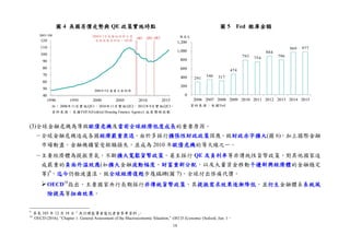 18
圖 4 美國房價走勢與 QE 政策實施時點 圖 5 Fed 繳庫金額
註：2008年11月實施QE1，2010年11月實施QE2，2012年9月實施QE3。 資料來源：美國Fed
資料來源：美國FHFA(Federal Housing Finance Agency) 成屋價格指數
40
50
60
70
80
90
100
110
120
1990 1995 2000 2005 2010 2015
2008年9月雷曼兄弟倒閉
QE2 QE3
2005=100 2008年7月美國財政部注資
房地美與房利美、AIG等
QE1
291
346 317
474
793 754
884
796
969 977
0
200
400
600
800
1,000
1,200
2006 2007 2008 2009 2010 2011 2012 2013 2014 2015
億美元
(3)全球金融危機為導致歐債危機及當前全球經濟低度成長的重要原因。
－全球金融危機造成各國經濟嚴重衰退，由於多採行擴張性財政政策因應，致財政赤字擴大(圖 6)，加上國際金融
市場動盪，金融機構蒙受鉅額損失，並成為 2010 年歐債危機的導火線之一。
－主要經濟體為提振景氣，不斷擴大寬鬆貨幣政策，甚至採行 QE 及負利率等非傳統性貨幣政策，對其他國家造
成嚴重的負面外溢效應(如擴大金融波動幅度、財富重新分配，以及大量資金移動干擾新興經濟體的金融穩定
等)9
，迄今仍餘波盪漾，致全球經濟復甦步履蹣跚(圖 7)，全球付出慘痛代價。
OECD10
指出，主要國家央行長期採行非傳統貨幣政策，其提振需求效果逐漸降低，並衍生金融體系系統風
險提高等扭曲效果。
9
參見 103 年 12 月 18 日「央行理監事會後記者會參考資料」。
10
OECD (2016), “Chapter 1: General Assessment of the Macroeconomic Situation,” OECD Economic Outlook, Jun. 1。
 