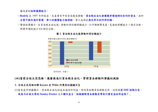 41
據兩者的相對議價能力。
－Rodrik 在 1997 年即指出，生產要素中的資本較易移動，資本帳自由化會讓競爭環境傾向有利於資本。由於
企業可移往海外營運，勞工的議價能力被侵蝕，勞工也因此喪失部分的所得份額。
－實證結果顯示，自資本帳自由化後，勞動所得份額明顯減少。以中期衝擊來看，先進經濟體減少 1 個百分點，
新興市場則減少 0.6 個百分點。
圖 2 資本帳自由化後勞動所得份額減少
資料來源：同圖 1。
(四)當前全球主流思維：應審慎進行資本帳自由化、管理資本移動所潛藏的風險
1. 全球主流思維回歸 Keynes 及 White 所秉持的關鍵宗旨
(1)愈來愈多證據顯示，資本帳自由化的成本遠高於利益，特別是短期資本移動尤然，這促使前 IMF 副執行長，
現為 Fed 副主席的 Stanley Fischer 近年轉而直言「短期國際資本移動有帶來什麼有益的用途嗎？」
 