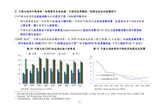 53
圖 10 中國大陸 GDP 組成項的進口密集度
5
6
7
8
9
10
11
2010 2011 2012 2013 2014 2015 2016 2017 2018 2019 2020
經濟結構 再平衡
經濟結構沒有再平衡
%
2. 中國大陸再平衡策略，短期帶來負面效應，中期因效果顯現，經濟成長拉回後轉持平
(1)中國大陸為因應產能過剩及全球需求下滑，推動再平衡策略。
－再平衡策略包括：外部再平衡(由出口轉內需)、內部再平衡(需求面由投資轉消費、生產面由進口及投資密集
之製造業，轉內需導向之服務業)。
－中國大陸之投資與出口的進口密集度(import-intensive)，遠高於消費(圖10)，因此由投資轉消費之再平衡策略，
降低中國大陸進口。
(2)IMF 預估11
，中國大陸若未採結構性改革，至 2020 年經濟成長將一路下滑(圖 11 紅虛線)；採由投資轉消費之
再平衡政策後，短期(2014~2017 年)經濟成長仍下滑12
，惟中期(2018 年)效果顯現後，可望小幅拉升(圖 11 藍線)。
11
IMF 模擬中期中國大陸經濟結構再平衡之情境與未再平衡相較，對其經濟成長的影響。詳 Hong, Gee Hee et al. (2016), “China and Asia in Global Trade
Slowdown,” IMF Working Paper, WP/16/105, May。
12
主要係因短期間，消費對經濟成長貢獻，尚未能彌補投資之減緩。
資料來源：Hong, Gee Hee et al. (2016)
圖 11 中國大陸經濟再平衡對其經濟成長影響
消費 政府支出 投資 出口
資料來源：Hong, Gee Hee et al. (2016)
 