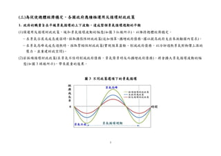 3
(三)為促使總體經濟穩定，各國政府應積極運用反循環財政政策
1. 政府的職責旨在平緩景氣循環的上下波動，達成整個景氣循環週期的平衡
(1)須運用反循環財政政策，緩和景氣循環波動的幅度(如圖 3 紅線所示)，以維持總體經濟穩定。
－在景氣谷底或成長疲弱時，採取擴張性財政政策(追加預算、擴増政府債務，據以提高政府支出來激勵國內需求)。
－在景氣高峰或成長過熱時，採取緊縮性財政政策(實現預算盈餘、削減政府債務，以冷卻過熱景氣對物價上漲的
壓力，並重建財政空間)。
(2)若採順循環財政政策(在景氣不佳時削減政府債務，景氣榮景時反而擴増政府債務)，將會擴大景氣循環波動的幅
度(如圖 3 綠線所示)，帶來嚴重的後果。
圖 3 不同政策選項下的景氣循環
 