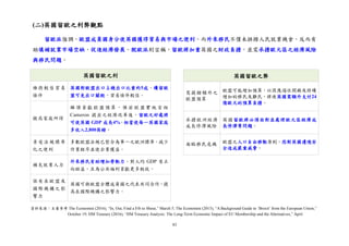 83
(二)英國留歐之利弊觀點
留歐派強調，歐盟成員國身分使英國獲得貿易與市場之便利，而外來移民不僅未排擠人民就業機會，反而有
助填補就業市場空缺，促進經濟發展。脫歐派則宣稱，留歐將加重英國之財政負擔，並需承擔歐元區之經濟風險
與移民問題。
英國留歐之利
維持較佳貿易
條件
英國對歐盟出口占總出口比重約5成，續留歐
盟可免出口關稅，貿易條件較佳。
提高家庭所得
雖 須 貢 獻 歐 盟 預 算 ， 惟 若 歐 盟 實 施 首 相
Cameron 提出之經濟改革後，留歐之好處將
可使英國 GDP 成長4%，相當使每一英國家庭
多收入2,800英鎊。
享受法規標準
化之便利
多數歐盟法規已整合為單一之歐洲標準，減少
作業程序並使企業獲益。
補充就業人力
外來移民有助增加勞動力，對人均 GDP 有正
向助益，且為公共福利貢獻更多稅收。
保有在歐盟及
國際機構之影
響力
英國可與歐盟全體成員國之代表共同合作，提
高在國際機構之影響力。
英國留歐之弊
需提撥額外之
歐盟預算
歐盟可能增加預算，以因應過往開銷及持續
增加的移民及難民，將使英國需額外支付24
億歐元的預算負擔。
承擔歐洲經濟
成長停滯風險
英國留歐將必須面對並處理歐元區經濟成
長停滯等問題。
面臨移民危機 歐盟之人口自由移動原則，恐對英國邊境安
全造成嚴重威脅。
資料來源：主要參考 The Economist (2016), “In, Out, Find a Fib to Shout,” March 5; The Economist (2015), “A Background Guide to ‘Brexit’ from the European Union,”
October 19; HM Treasury (2016), “HM Treasury Analysis: The Long-Term Economic Impact of EU Membership and the Alternatives,” April
 