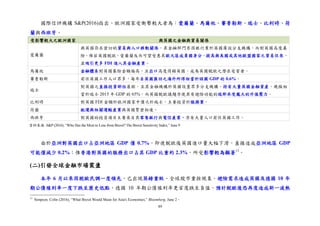 89
國際信評機構 S&P(2016)指出，歐洲國家受衝擊較大者為：愛爾蘭、馬爾他、賽普勒斯、瑞士、比利時、荷
蘭與西班牙。
受影響較大之歐洲國家 與英國之金融與貿易關係
愛爾蘭
與英國存在密切的貿易與人口移動關係，其金融部門亦因銀行業於英國廣設分支機構，而對英國高度暴
險，惟若英國脫歐，愛爾蘭反而可望受惠其歐元區成員國身分，提高與美國或其他歐盟國家之貿易往來，
並吸引更多 FDI 進入其金融產業。
馬爾他 金融體系對英國暴險金額偏高，且出口高度倚賴英國，成為英國脫歐之潛在受害者。
賽普勒斯 前往英國工作人口眾多，每年自英國匯回之海外所得相當於該國 GDP 的 0.6%。
瑞士
對英國之直接投資部位甚鉅，且其金融機構於英國設置眾多分支機構，持有大量英國金融資產，規模相
當於瑞士 2015 年 GDP 的 65%，而英國脫歐議題亦使具有避險功能的瑞郎承受龐大的升值壓力。
比利時 對英國 FDI 金額於歐洲國家中僅次於瑞士，主要投資於服務業。
荷蘭 航運與相關運輸產業與英國緊密相連。
西班牙 對英國的投資項目主要來自其零售銀行與電信產業，亦有大量人口前往英國工作。
由於亞洲對英國出口占亞洲地區 GDP 僅 0.7%，即使脫歐後英國進口量大幅下滑，直接造成亞洲地區 GDP
可能僅減少 0.2%；惟香港對英國的服務出口占其 GDP 比重約 2.3%，所受影響較為顯著13
。
(二)引發全球金融市場震盪
本年 6 月以來因脫歐民調一度領先，已出現英鎊重貶、全球股市重挫現象。避險需求造成英國及德國 10 年
期公債殖利率一度下跌至歷史低點，德國 10 年期公債殖利率更首度跌至負值。預計脫歐後恐再度造成新一波熱
13
Simpson, Colin (2016), “What Brexit Would Mean for Asia's Economies,” Bloomberg, June 2。
資料來源: S&P (2016), “Who Has the Most to Lose from Brexit? The Brexit Sensitivity Index,” June 9
 