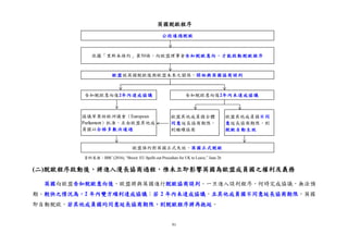 91
(二)脫歐程序啟動後，將進入漫長協商過程，惟未立即影響英國為歐盟成員國之權利及義務
英國向歐盟告知脫歐意向後，歐盟將與英國進行脫歐協商談判。一旦進入談判程序，何時完成協議，無法預
期。較快之情況為，2 年內雙方順利達成協議；若 2 年內未達成協議，且其他成員國不同意延長協商期限，英國
即自動脫歐，若其他成員國均同意延長協商期限，則脫歐程序將再拖延。
英國脫歐程序
資料來源：BBC (2016), “Brexit: EU Spells out Procedure for UK to Leave,” June 26
歐盟其他成員國全體
同意延長協商期限，
則繼續協商
歐盟其他成員國不同
意延長協商期限，則
脫歐自動生效
依據「里斯本條約」第50條，向歐盟理事會告知脫歐意向，才能啟動脫歐程序
告知脫歐意向後2年內達成協議
歐盟條約對英國正式失效，英國正式脫歐
歐盟就英國脫歐後與歐盟未來之關係，開始與英國協商談判
告知脫歐意向後2年內未達成協議
公投通過脫歐
協議草案經歐洲議會（European
Parliament）批准，且由歐盟其他成
員國以合格多數決通過
 