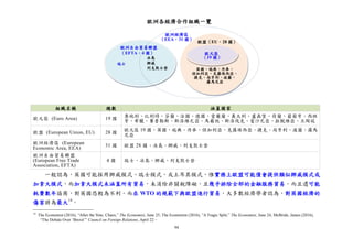 94
組織名稱 總數 涵蓋國家
歐元區 (Euro Area) 19 國
奧地利、比利時、芬蘭、法國、德國、愛爾蘭、義大利、盧森堡、荷蘭、葡萄牙、西班
牙、希臘、賽普勒斯、斯洛維尼亞、馬爾他、斯洛伐克、愛沙尼亞、拉脫維亞、立陶宛
歐盟 (European Union, EU) 28 國
歐元區 19 國、英國、瑞典、丹麥、保加利亞、克羅埃西亞、捷克、匈牙利、波蘭、羅馬
尼亞
歐洲經濟區 (European
Economic Area, EEA)
31 國 歐盟 28 國、冰島、挪威、列支敦士登
歐洲自由貿易聯盟
(European Free Trade
Association, EFTA)
4 國 瑞士、冰島、挪威、列支敦士登
一般認為，英國可能採用挪威模式、瑞士模式，或土耳其模式，惟實務上歐盟可能僅會提供類似挪威模式或
加拿大模式，而加拿大模式未涵蓋所有貿易，未消除非關稅障礙，且幾乎排除全部的金融服務貿易，而且還可能
耗費數年協商，對英國恐較為不利。而在 WTO 的規範下與歐盟進行貿易，大多數經濟學者認為，對英國經濟的
傷害將為最大14
。
14
The Economist (2016), “After the Vote, Chaos,” The Economist, June 25; The Economist (2016), “A Tragic Split,” The Economist, June 24; McBride, James (2016),
“The Debate Over ‘Brexit’” Council on Foreign Relations, April 22。
歐元區
（19 國）
英國、瑞典、丹麥、
保加利亞、克羅埃西亞、
捷克、匈牙利、波蘭、
羅馬尼亞
歐洲經濟區
（EEA，31 國）
冰島
挪威
列支敦士登
瑞士
歐洲自由貿易聯盟
（EFTA，4 國）
歐盟（EU，28 國）
歐洲各經濟合作組織一覽
 