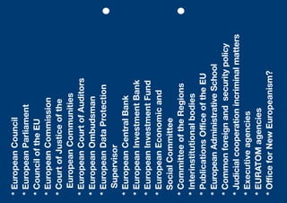 *EuropeanCouncil
*EuropeanParliament
*CounciloftheEU
*EuropeanCommission
*CourtofJusticeofthe
EuropeanCommunities
*EuropeanCourtofAuditors
*EuropeanOmbudsman
*EuropeanDataProtection
Supervisor
*EuropeanCentralBank
*EuropeanInvestmentBank
*EuropeanInvestmentFund
*EuropeanEconomicand
SocialCommittee
*CommitteeoftheRegions
*Interinstitutionalbodies
*PublicationsOfficeoftheEU
*EuropeanAdministrativeSchool
*Commonforeignandsecuritypolicy
*Judicialcooperationincriminalmatters
*Executiveagencies
*EURATOMagencies
*OfficeforNewEuropeanism?
 