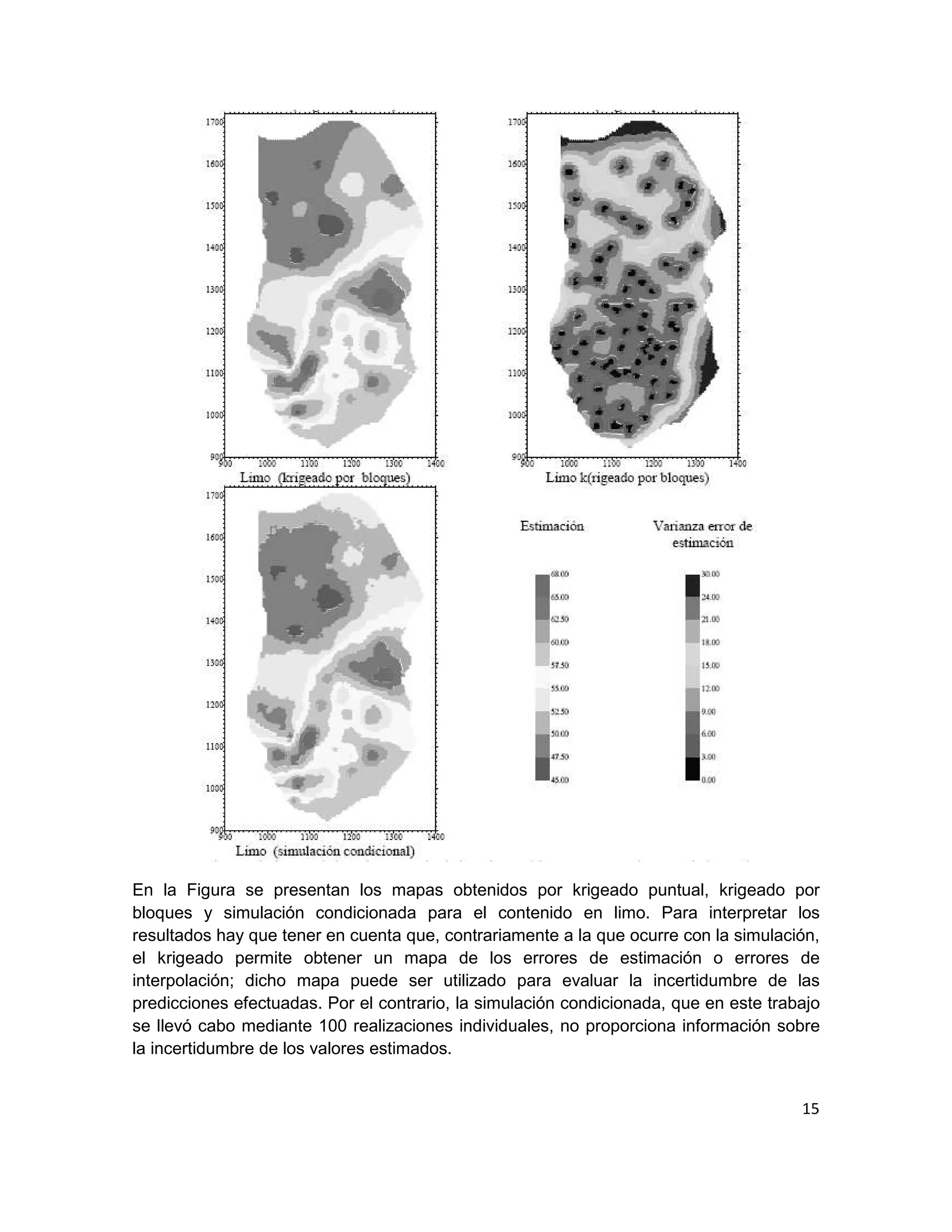 En la Figura se presentan los mapas obtenidos por krigeado puntual, krigeado por
bloques y simulación condicionada para el contenido en limo. Para interpretar los
resultados hay que tener en cuenta que, contrariamente a la que ocurre con la simulación,
el krigeado permite obtener un mapa de los errores de estimación o errores de
interpolación; dicho mapa puede ser utilizado para evaluar la incertidumbre de las
predicciones efectuadas. Por el contrario, la simulación condicionada, que en este trabajo
se llevó cabo mediante 100 realizaciones individuales, no proporciona información sobre
la incertidumbre de los valores estimados.


                                                                                       15
 