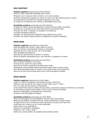 RED CHESTNUT

Padrões negativos dissolvidos por Red Chestnut:
•tende a sentir demasiada ansiedade pelos outros;
•imagina a pior coisa que pode acontecer a uma outra pessoa;
•mantém pensamentos negativos e cheios de medo, que são maléficos para os outros;
•é excessivamente protetor em relação às pessoas à sua volta;
•é incapaz de se distanciar dos traumas e dificuldades dos outros.

Qualidades positivas acentuadas por Red Chestnut:
•é capaz de irradiar calmos pensamentos curadores aos que deles necessitam;
•acredita que as pessoas à sua volta farão aquilo que precisam fazer;
•mantém-se calmo e relaxado, em qualquer circunstância;
•visualiza resultados positivos;
•mantém um distanciamento adequado dos problemas dos outros;
•mantém seu próprio espaço psíquico, protegendo-se quando necessário.


ROCK ROSE

Padrões negativos dissolvidos por Rock Rose:
•está esmagado pelo choque, medo, pânico ou terror;
•fica, de repente, extremamente ansioso ou assustado;
•paralisa-se como modo de lidar com uma situação;
•tem pesadelos assustadores;
•permite que seus temores o refreiem e limitem;
•evita os desafios assustadores que, caso contrário, o ajudariam a crescer.

Qualidades positivas acentuadas por Rock Rose :
•tem coragem inabalável numa crise;
•arrisca-se por aquilo em que acredita;
•permite-se tremer e estremecer quando sente medo;
•empreende uma atividade mesmo que ela lhe cause medo; assume riscos;
•tem altas expectativas para si mesmo e não impõe limites ao seu potencial;
•serve-se de sua força inerente para tomar conta de qualquer situação.


ROCK WATER

Padrões negativos dissolvidos por Rock Water:
•nega a si mesmo as alegrias e os prazeres da vida; reprime-se;
•opta por viver de acordo com regras e teorias sobre o que é "certo";
•tem um estilo de vida rigoroso e disciplinado;
•é excessivamente rígido na defesa de seus ideais, suportando qualquer sofrimento no processo;
•é obcecado por alguma teoria rígida, vendo-a como a dona da verdade;
•ignora as obsessões e compulsões que o dominam;
•é tenso e tem dificuldade em relaxar .

Qualidades positivas acentuadas por Rock Water:
•tem uma abordagem da vida adaptável, flexível e sem preconceitos;
•desfruta das alegrias e prazeres da vida, sendo complacente consigo mesmo;
•é capaz de fluir com a corrente da vida e de aceitar as coisas como elas vêm;
•cuida bem de si mesmo, de um modo equilibrado;
•sabe relaxar e ser espontâneo;
•liberta as compulsões e obsessões;
•enfatiza o 'ser" e não o 'fazer";
•sabe que o outros podem ser ajudados pelo exemplo sereno.


                                                                                                 17
 
