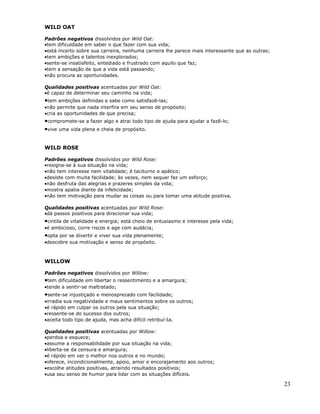 WILD OAT

Padrões negativos dissolvidos por Wild Oat:
•tem dificuldade em saber o que fazer com sua vida;
•está incerto sobre sua carreira, nenhuma carreira lhe parece mais interessante que as outras;
•tem ambições e talentos inexplorados;
•sente-se insatisfeito, entediado e frustrado com aquilo que faz;
•tem a sensação de que a vida está passando;
•não procura as oportunidades.

Qualidades positivas acentuadas por Wild Oat:
•é capaz de determinar seu caminho na vida;
•tem ambições definidas e sabe como satisfazê-las;
•não permite que nada interfira em seu senso de propósito;
•cria as oportunidades de que precisa;
•compromete-se a fazer algo e atrai todo tipo de ajuda para ajudar a fazê-lo;
•vive uma vida plena e cheia de propósito.

WILD ROSE

Padrões negativos dissolvidos por Wild Rose:
•resigna-se à sua situação na vida;
•não tem interesse nem vitalidade; é taciturno e apático;
•desiste com muita facilidade; às vezes, nem sequer faz um esforço;
•não desfruta das alegrias e prazeres simples da vida;
•mostra apatia diante da infelicidade;
•não tem motivação para mudar as coisas ou para tomar uma atitude positiva.

Qualidades positivas acentuadas por Wild Rose:
•dá passos positivos para direcionar sua vida;
•cintila de vitalidade e energia; está cheio de entusiasmo e interesse pela vida;
•é ambicioso, corre riscos e age com audácia;
•opta por se divertir e viver sua vida plenamente;
•descobre sua motivação e senso de propósito.



WILLOW

Padrões negativos dissolvidos por Willow:
•tem dificuldade em libertar o ressentimento e a amargura;
•tende a sentir-se maltratado;
•sente-se injustiçado e menosprezado com facilidade;
•irradia sua negatividade e maus sentimentos sobre os outros;
•é rápido em culpar os outros pela sua situação;
•ressente-se do sucesso dos outros;
•aceita todo tipo de ajuda, mas acha difícil retribuí-Ia.

Qualidades positivas acentuadas por Willow:
•perdoa e esquece;
•assume a responsabilidade por sua situação na vida;
•liberta-se da censura e amargura;
•é rápido em ver o melhor nos outros e no mundo;
•oferece, incondicionalmente, apoio, amor e encorajamento aos outros;
•escolhe atitudes positivas, atraindo resultados positivos;
•usa seu senso de humor para lidar com as situações difíceis.

                                                                                                 23
 