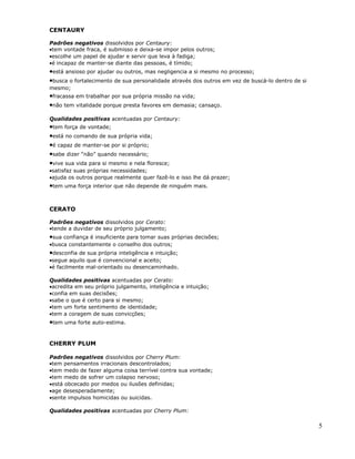 CENTAURY

Padrões negativos dissolvidos por Centaury:
•tem vontade fraca, é submisso e deixa-se impor pelos outros;
•escolhe um papel de ajudar e servir que leva à fadiga;
•é incapaz de manter-se diante das pessoas, é tímido;
•está ansioso por ajudar ou outros, mas negligencia a si mesmo no processo;
•busca o fortalecimento de sua personalidade através dos outros em vez de buscá-lo dentro de si
mesmo;
•fracassa em trabalhar por sua própria missão na vida;
•não tem vitalidade porque presta favores em demasia; cansaço.
Qualidades positivas acentuadas por Centaury:
•tem força de vontade;
•está no comando de sua própria vida;
•é capaz de manter-se por si próprio;
•sabe dizer “não” quando necessário;
•vive sua vida para si mesmo e nela floresce;
•satisfaz suas próprias necessidades;
•ajuda os outros porque realmente quer fazê-lo e isso lhe dá prazer;
•tem uma força interior que não depende de ninguém mais.


CERATO

Padrões negativos dissolvidos por Cerato:
•tende a duvidar de seu próprio julgamento;
•sua confiança é insuficiente para tomar suas próprias decisões;
•busca constantemente o conselho dos outros;
•desconfia de sua própria inteligência e intuição;
•segue aquilo que é convencional e aceito;
•é facilmente mal-orientado ou desencaminhado.

Qualidades positivas acentuadas por Cerato:
•acredita em seu próprio julgamento, inteligência e intuição;
•confia em suas decisões;
•sabe o que é certo para si mesmo;
•tem um forte sentimento de identidade;
•tem a coragem de suas convicções;
•tem uma forte auto-estima.


CHERRY PLUM

Padrões negativos dissolvidos por Cherry Plum:
•tem pensamentos irracionais descontrolados;
•tem medo de fazer alguma coisa terrível contra sua vontade;
•tem medo de sofrer um colapso nervoso;
•está obcecado por medos ou ilusões definidas;
•age desesperadamente;
•sente impulsos homicidas ou suicidas.

Qualidades positivas acentuadas por Cherry Plum:

                                                                                                  5
 
