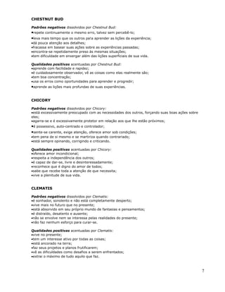CHESTNUT BUD

Padrões negativos dissolvidos por Chestnut Bud:
•repete continuamente o mesmo erro, talvez sem percebê-lo;
•leva mais tempo que os outros pa!a aprender as lições da experiência;
•dá pouca atenção aos detalhes;
•fracassa em basear suas ações sobre as experiências passadas;
•encontra-se repetidamente preso às mesmas situações;
•tem dificuldade em enxergar além das lições superficiais de sua vida.

Qualidades positivas acentuadas por Chestnut Bud:
•aprende com facilidade e rapidez;
•é cuidadosamente observador, vê as coisas como elas realmente são;
•tem boa concentração;
•usa os erros como oportunidades para aprender e progredir;
•aprende as lições mais profundas de suas experiências.


CHICORY

Padrões negativos dissolvidos por Chicory:
•está excessivamente preocupado com as necessidades dos outros, forçando suas boas ações sobre
eles;
•agarra-se e é excessivamente protetor em relação aos que lhe estão próximos;
•é possessivo, auto-centrado e controlador;
•sente-se carente, exige atenção, oferece amor sob condições;
•tem pena de si mesmo e se martiriza quando contrariado;
•está sempre opinando, corrigindo e criticando.

Qualidades positivas acentuadas por Chicory:
•oferece amor incondicional;
•respeita a independência dos outros;
•é capaz de dar-se, livre e desinteressadamente;
•reconhece que é digno do amor de todos;
•sabe que recebe toda a atenção de que necessita;
•vive a plenitude de sua vida.


CLEMATIS

Padrões negativos dissolvidos por Clematis:
•é sonhador, sonolento e não está completamente desperto;
•vive mais no futuro que no presente;
•está absorvido em seu próprio mundo de fantasias e pensamentos;
•é distraído, desatento e ausente;
•não se envolve nem se interessa pelas realidades do presente;
•não faz nenhum esforço para curar-se.

Qualidades positivas acentuadas por Clematis:
•vive no presente;
•tem um interesse ativo por todas as coisas;
•está ancorado na terra;
•faz seus projetos e planos frutificarem;
•vê as dificuldades como desafios a serem enfrentados;
•extrai o máximo de tudo aquilo que faz.



                                                                                                 7
 