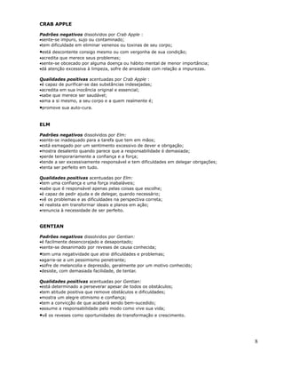 CRAB APPLE

Padrões negativos dissolvidos por Crab Apple :
•sente-se impuro, sujo ou contaminado;
•tem dificuldade em eliminar venenos ou toxinas de seu corpo;
•está descontente consigo mesmo ou com vergonha de sua condição;
•acredita que merece seus problemas;
•sente-se obcecado por alguma doença ou hábito mental de menor importância;
•dá atenção excessiva à limpeza, sofre de ansiedade com relação a impurezas.

Qualidades positivas acentuadas por Crab Apple :
•é capaz de purificar-se das substâncias indesejadas;
•acredita em sua inocência original e essencial;
•sabe que merece ser saudável;
•ama a si mesmo, a seu corpo e a quem realmente é;
•promove sua auto-cura.


ELM

Padrões negativos dissolvidos por Elm:
•sente-se inadequado para a tarefa que tem em mãos;
•está esmagado por um sentimento excessivo de dever e obrigação;
•mostra desalento quando parece que a responsabilidade é demasiada;
•perde temporariamente a confiança e a força;
•tende a ser excessivamente responsável e tem dificuldades em delegar obrigações;
•tenta ser perfeito em tudo.

Qualidades positivas acentuadas por Elm:
•tem uma confiança e uma força inabaláveis;
•sabe que é responsável apenas pelas coisas que escolhe;
•é capaz de pedir ajuda e de delegar, quando necessário;
•vê os problemas e as dificuldades na perspectiva correta;
•é realista em transformar ideais e planos em ação;
•renuncia à necessidade de ser perfeito.


GENTIAN

Padrões negativos dissolvidos por Gentian:
•é facilmente desencorajado e desapontado;
•sente-se desanimado por reveses de causa conhecida;
•tem uma negatividade que atrai dificuldades e problemas;
•agarra-se a um pessimismo penetrante;
•sofre de melancolia e depressão, geralmente por um motivo conhecido;
•desiste, com demasiada facilidade, de tentar.

Qualidades positivas acentuadas por Gentian:
•está determinado a perseverar apesar de todos os obstáculos;
•tem atitude positiva que remove obstáculos e dificuldades;
•mostra um alegre otimismo e confiança;
•tem a convicção de que acabará sendo bem-sucedido;
•assume a responsabilidade pelo modo como vive sua vida;
•vê os reveses como oportunidades de transformação e crescimento.



                                                                                    8
 