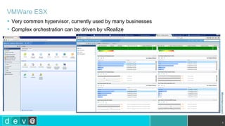 IBM UrbanCode Deploy and VMware Integrated OpenStack | PPT