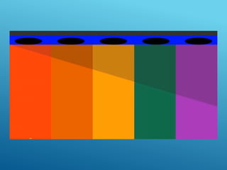 663753655 4 Ppt Materi Kelas 3 Tema 1 Subtema 1 Pptx