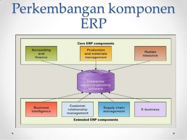 MRP_Sistem Produksi