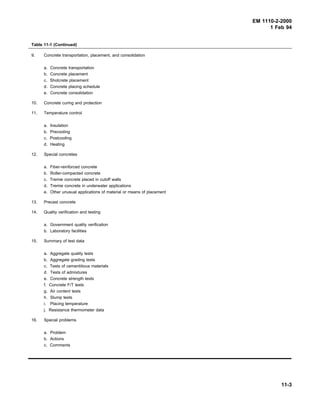 EM 1110-2-2000
1 Feb 94
Table 11-1 (Continued)
9. Concrete transportation, placement, and consolidation
a. Concrete transportation
b. Concrete placement
c. Shotcrete placement
d. Concrete placing schedule
e. Concrete consolidation
10. Concrete curing and protection
11. Temperature control
a. Insulation
b. Precooling
c. Postcooling
d. Heating
12. Special concretes
a. Fiber-reinforced concrete
b. Roller-compacted concrete
c. Tremie concrete placed in cutoff walls
d. Tremie concrete in underwater applications
e. Other unusual applications of material or means of placement
13. Precast concrete
14. Quality verification and testing
a. Government quality verification
b. Laboratory facilities
15. Summary of test data
a. Aggregate quality tests
b. Aggregate grading tests
c. Tests of cementitious materials
d. Tests of admixtures
e. Concrete strength tests
f. Concrete F/T tests
g. Air content tests
h. Slump tests
i. Placing temperature
j. Resistance thermometer data
16. Special problems
a. Problem
b. Actions
c. Comments
11-3
 
