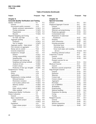 EM 1110-2-2000
1 Feb 94
Table of Contents (Continued)
Subject Paragraph Page Subject Paragraph Page
Chapter 9
Concrete Quality Verification and Testing
Quality verification . . . . . . . . . . . . . . 9-1 9-1
General . . . . . . . . . . . . . . . . . . . . 9-1a 9-1
Government quality assurance . . . . 9-1b 9-1
Quality assurance representative . 9-1b(1) 9-1
Testing technicians . . . . . . . . . . 9-1b(2) 9-1
Organization . . . . . . . . . . . . . . 9-1b(3) 9-2
Records . . . . . . . . . . . . . . . . . . 9-1b(4) 9-2
Required Sampling and Testing
for CQC and GQC . . . . . . . . . . 9-2 9-3
Aggregate grading . . . . . . . . . . . . 9-2a 9-3
Frequency . . . . . . . . . . . . . . . . 9-2a(1) 9-3
Size of samples . . . . . . . . . . . . 9-2a(2) 9-3
Aggregate quality - large project . . 9-2b 9-4
Free moisture on aggregates . . . . . 9-2c 9-4
Slump and air content . . . . . . . . . . 9-2d 9-4
Concrete temperature . . . . . . . . . . 9-2e 9-4
Compressive strength . . . . . . . . . . 9-2f 9-4
Purpose . . . . . . . . . . . . . . . . . . 9-2f(1) 9-4
Testing responsibility . . . . . . . . 9-2f(2) 9-5
Sampling plan . . . . . . . . . . . . . 9-2f(3) 9-5
Frequency and testing age . . . . . 9-2f(4) 9-5
Sampling and testing methods . . 9-2f(5) 9-5
Analysis of tests . . . . . . . . . . . . 9-2f(6) 9-5
Control criteria . . . . . . . . . . . . . 9-2f(7) 9-6
Prediction of later age strengths . 9-2f(8) 9-6
Nondestructive Testing . . . . . . . . . . . . 9-3 9-7
General . . . . . . . . . . . . . . . . . . . . 9-3a 9-7
Policy . . . . . . . . . . . . . . . . . . . . . 9-3b 9-7
Applicability . . . . . . . . . . . . . . . . 9-3c 9-7
Nondestructive testing methods . . . 9-3d 9-7
Rebound hammer . . . . . . . . . . . 9-3d(1) 9-7
Penetration resistance . . . . . . . . 9-3d(2) 9-7
Cast-in-place pullout tests . . . . . 9-3d(3) 9-8
Maturity method . . . . . . . . . . . . 9-3d(4) 9-8
Cores . . . . . . . . . . . . . . . . . . . 9-3d(5) 9-8
Pulse velocity method . . . . . . . . 9-3d(6) 9-8
Other methods . . . . . . . . . . . . . 9-3d(7) 9-9
Preplacement Quality Verification . . . . 9-4 9-9
Project Laboratory . . . . . . . . . . . . . . 9-5 9-9
General . . . . . . . . . . . . . . . . . . . . 9-5a 9-9
Space requirements . . . . . . . . . . . . 9-5b 9-9
Large-volume project . . . . . . . . 9-5b(1) 9-9
Other . . . . . . . . . . . . . . . . . . . 9-5b(2) 9-9
Equipment . . . . . . . . . . . . . . . . . . 9-5c 9-9
Large-volume project . . . . . . . . 9-5c(1) 9-9
Other . . . . . . . . . . . . . . . . . . . 9-5c(2) 9-10
Chapter 10
Special Concretes
General . . . . . . . . . . . . . . . . . . . . . . . 10-1 10-1
Preplaced-Aggregate Concrete . . . . . . . 10-2 10-1
General . . . . . . . . . . . . . . . . . . . . 10-2a 10-1
Applications . . . . . . . . . . . . . . . . 10-2b 10-1
Materials and proportioning . . . . . . 10-2c 10-1
Preplacing aggregate . . . . . . . . . . . 10-2d 10-2
Contaminated water . . . . . . . . . . . 10-2e 10-2
Preparation of underwater
foundations . . . . . . . . . . . . . . . . 10-2f 10-2
Pumping . . . . . . . . . . . . . . . . . . . 10-2g 10-2
Joint construction . . . . . . . . . . . . . 10-2h 10-2
Grouting procedure . . . . . . . . . . . . 10-2i 10-3
Horizontal layer . . . . . . . . . . . . 10-2i(1) 10-3
Advancing slope . . . . . . . . . . . . 10-2i(2) 10-3
Grout insert pipes and sounding
devices . . . . . . . . . . . . . . . . . 10-2i(3) 10-3
Finishing unformed surfaces . . . . . 10-2j 10-3
Underwater Concrete . . . . . . . . . . . . . 10-3 10-3
General . . . . . . . . . . . . . . . . . . . . 10-3a 10-3
Tremie concrete . . . . . . . . . . . . . . 10-3b 10-4
Pumped concrete for use
underwater . . . . . . . . . . . . . . . . 10-3c 10-4
Blockout Concrete . . . . . . . . . . . . . . . 10-4 10-5
General . . . . . . . . . . . . . . . . . . . . 10-4a 10-5
Blockout concrete proportions . . . . 10-4b 10-5
High-Strength Concrete . . . . . . . . . . . 10-5 10-5
General . . . . . . . . . . . . . . . . . . . . 10-5a 10-5
Definition . . . . . . . . . . . . . . . . . . 10-5b 10-5
Materials . . . . . . . . . . . . . . . . . . . 10-5c 10-5
Cement type . . . . . . . . . . . . . . . . 10-5d 10-5
Cement content . . . . . . . . . . . . . . 10-5e 10-6
Aggregates . . . . . . . . . . . . . . . . . 10-5f 10-6
Pozzolans . . . . . . . . . . . . . . . . . . 10-5g 10-6
Use of HRWRA . . . . . . . . . . . . . . 10-5h 10-6
Workability . . . . . . . . . . . . . . . . . 10-5i 10-6
Proportioning . . . . . . . . . . . . . . . . 10-5j 10-6
Material handling . . . . . . . . . . . . . 10-5k 10-6
Preparation for placing . . . . . . . . . 10-5l 10-7
Curing . . . . . . . . . . . . . . . . . . . . 10-5m 10-7
Testing . . . . . . . . . . . . . . . . . . . . 10-5n 10-7
Pumped Concrete . . . . . . . . . . . . . . . . 10-6 10-7
General . . . . . . . . . . . . . . . . . . . . 10-6a 10-7
Pump lines . . . . . . . . . . . . . . . . . 10-6b 10-7
Mixture proportions . . . . . . . . . . . 10-6c 10-7
Coarse aggregates . . . . . . . . . . . . . 10-6d 10-7
vi
 