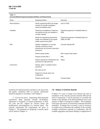 EM 1110-2-2000
1 Feb 94
Table 1-1
Concrete-Related Engineering Responsibilities and Requirements
Phase Engineering Efforts Document
Reconnaissance Identify engineering efforts and budget
required for concrete investigation
during the feasibility phase
Input to FCSA
Feasibility Preliminary investigations to determine
the potential sources and suitability of
concrete materials
Engineering appendix to Feasibility Report or
GDM
Identify the engineering requirements,
budget, and schedules for the special
studies required during PED.
Engineering appendix to Feasibility Report (or
GDM) and PMP
PED Detailed investigations on concrete
materials, preliminary mixture
proportioning, and concrete construction
procedures
Concrete materials DM
Perform special studies DM or special study reports
Prepare concrete P&S ’s P&S
Prepare engineering considerations and
instructions for field personnel
Report
Construction Develop, adjust, or evaluate mixture
proportions
Site visits and QV
Support for concrete claims and
modifications
Prepare concrete report Concrete Report
instruction for field personnel to aid them in the supervision
and quality verification (QV) of concrete construction
should be prepared in accordance with Chapter 6.
d. Construction phase. Engineering effort during the
construction phase generally includes development,
adjustment or evaluation of mixture proportions, or both,
site visits and QV, support for concrete claims and
modifications, and preparation of a concrete report. The
concrete construction QV requirements are given in
Chapter 9. The guidelines for preparing a concrete report
can be found in Chapter 11.
1-6. Delays in Contract Awards
If delays of 5 years or longer occur between the time of
completion of the relevant concrete materials DM and the
start of construction, it will be necessary to reconfirm the
validity of the findings of the DM immediately prior to the
issuance of P&S’s to prospective bidders. The availability
of the types and sources of cementitious materials should be
rechecked. If changes have occurred, it may be necessary
to conduct tests to determine the suitability of the currently
available cementitious materials in combination with the
available aggregates and present findings in supplements to
1-2
 
