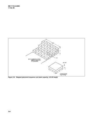 EM 1110-2-2000
1 Feb 94
Figure 3-2. Stepped placement sequence and plant capacity, 5-ft lift height
3-4
 