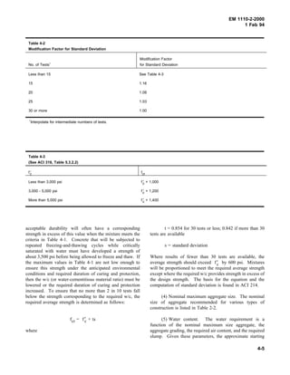 EM 1110-2-2000
1 Feb 94
Table 4-2
Modification Factor for Standard Deviation
No. of Tests1
Modification Factor
for Standard Deviation
Less than 15 See Table 4-3
15 1.16
20 1.08
25 1.03
30 or more 1.00
1
Interpolate for intermediate numbers of tests.
Table 4-3
(See ACI 318, Table 5.3.2.2)
f ′c fcr
Less than 3,000 psi f ′c + 1,000
3,000 - 5,000 psi f ′c + 1,200
More than 5,000 psi f ′c + 1,400
acceptable durability will often have a corresponding
strength in excess of this value when the mixture meets the
criteria in Table 4-1. Concrete that will be subjected to
repeated freezing-and-thawing cycles while critically
saturated with water must have developed a strength of
about 3,500 psi before being allowed to freeze and thaw. If
the maximum values in Table 4-1 are not low enough to
ensure this strength under the anticipated environmental
conditions and required duration of curing and protection,
then the w/c (or water-cementitious material ratio) must be
lowered or the required duration of curing and protection
increased. To ensure that no more than 2 in 10 tests fall
below the strength corresponding to the required w/c, the
required average strength is determined as follows:
fcr = f′c + ts
where
t = 0.854 for 30 tests or less; 0.842 if more than 30
tests are available
s = standard deviation
Where results of fewer than 30 tests are available, the
average strength should exceed f′c by 600 psi. Mixtures
will be proportioned to meet the required average strength
except where the required w/c provides strength in excess of
the design strength. The basis for the equation and the
computation of standard deviation is found in ACI 214.
(4) Nominal maximum aggregate size. The nominal
size of aggregate recommended for various types of
construction is listed in Table 2-2.
(5) Water content. The water requirement is a
function of the nominal maximum size aggregate, the
aggregate grading, the required air content, and the required
slump. Given these parameters, the approximate starting
4-5
 