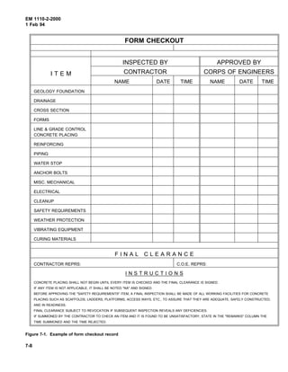 EM 1110-2-2000
1 Feb 94
FORM CHECKOUT
I T E M
INSPECTED BY APPROVED BY
CONTRACTOR CORPS OF ENGINEERS
NAME DATE TIME NAME DATE TIME
GEOLOGY FOUNDATION
DRAINAGE
CROSS SECTION
FORMS
LINE & GRADE CONTROL
CONCRETE PLACING
REINFORCING
PIPING
WATER STOP
ANCHOR BOLTS
MISC. MECHANICAL
ELECTRICAL
CLEANUP
SAFETY REQUIREMENTS
WEATHER PROTECTION
VIBRATING EQUIPMENT
CURING MATERIALS
F I N A L C L E A R A N C E
CONTRACTOR REPRS: C.O.E. REPRS:
I N S T R U C T I O N S
CONCRETE PLACING SHALL NOT BEGIN UNTIL EVERY ITEM IS CHECKED AND THE FINAL CLEARANCE IS SIGNED.
IF ANY ITEM IS NOT APPLICABLE, IT SHALL BE NOTED "NA" AND SIGNED.
BEFORE APPROVING THE "SAFETY REQUIREMENTS" ITEM, A FINAL INSPECTION SHALL BE MADE OF ALL WORKING FACILITIES FOR CONCRETE
PLACING SUCH AS SCAFFOLDS, LADDERS, PLATFORMS, ACCESS WAYS, ETC., TO ASSURE THAT THEY ARE ADEQUATE, SAFELY CONSTRUCTED,
AND IN READINESS.
FINAL CLEARANCE SUBJECT TO REVOCATION IF SUBSEQUENT INSPECTION REVEALS ANY DEFICIENCIES.
IF SUMMONED BY THE CONTRACTOR TO CHECK AN ITEM AND IT IS FOUND TO BE UNSATISFACTORY, STATE IN THE "REMARKS" COLUMN THE
TIME SUMMONED AND THE TIME REJECTED.
Figure 7-1. Example of form checkout record
7-8
 