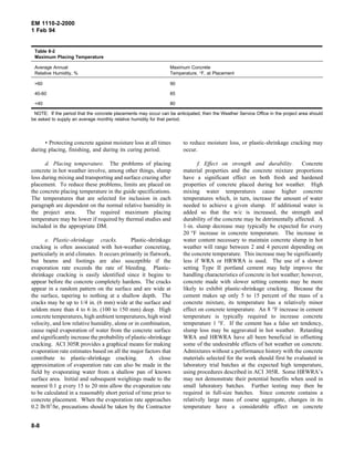 EM 1110-2-2000
1 Feb 94
Table 8-2
Maximum Placing Temperature
Average Annual
Relative Humidity, %
Maximum Concrete
Temperature, °F, at Placement
>60 90
40-60 85
<40 80
NOTE: If the period that the concrete placements may occur can be anticipated, then the Weather Service Office in the project area should
be asked to supply an average monthly relative humidity for that period.
• Protecting concrete against moisture loss at all times
during placing, finishing, and during its curing period.
d. Placing temperature. The problems of placing
concrete in hot weather involve, among other things, slump
loss during mixing and transporting and surface crazing after
placement. To reduce these problems, limits are placed on
the concrete placing temperature in the guide specifications.
The temperatures that are selected for inclusion in each
paragraph are dependent on the normal relative humidity in
the project area. The required maximum placing
temperature may be lower if required by thermal studies and
included in the appropriate DM.
e. Plastic-shrinkage cracks. Plastic-shrinkage
cracking is often associated with hot-weather concreting,
particularly in arid climates. It occurs primarily in flatwork,
but beams and footings are also susceptible if the
evaporation rate exceeds the rate of bleeding. Plastic-
shrinkage cracking is easily identified since it begins to
appear before the concrete completely hardens. The cracks
appear in a random pattern on the surface and are wide at
the surface, tapering to nothing at a shallow depth. The
cracks may be up to 1/4 in. (6 mm) wide at the surface and
seldom more than 4 to 6 in. (100 to 150 mm) deep. High
concrete temperatures, high ambient temperatures, high wind
velocity, and low relative humidity, alone or in combination,
cause rapid evaporation of water from the concrete surface
and significantly increase the probability of plastic-shrinkage
cracking. ACI 305R provides a graphical means for making
evaporation rate estimates based on all the major factors that
contribute to plastic-shrinkage cracking. A close
approximation of evaporation rate can also be made in the
field by evaporating water from a shallow pan of known
surface area. Initial and subsequent weighings made to the
nearest 0.1 g every 15 to 20 min allow the evaporation rate
to be calculated in a reasonably short period of time prior to
concrete placement. When the evaporation rate approaches
0.2 lb/ft2
/hr, precautions should be taken by the Contractor
to reduce moisture loss, or plastic-shrinkage cracking may
occur.
f. Effect on strength and durability. Concrete
material properties and the concrete mixture proportions
have a significant effect on both fresh and hardened
properties of concrete placed during hot weather. High
mixing water temperatures cause higher concrete
temperatures which, in turn, increase the amount of water
needed to achieve a given slump. If additional water is
added so that the w/c is increased, the strength and
durability of the concrete may be detrimentally affected. A
1-in. slump decrease may typically be expected for every
20 °F increase in concrete temperature. The increase in
water content necessary to maintain concrete slump in hot
weather will range between 2 and 4 percent depending on
the concrete temperature. This increase may be significantly
less if WRA or HRWRA is used. The use of a slower
setting Type II portland cement may help improve the
handling characteristics of concrete in hot weather; however,
concrete made with slower setting cements may be more
likely to exhibit plastic-shrinkage cracking. Because the
cement makes up only 5 to 15 percent of the mass of a
concrete mixture, its temperature has a relatively minor
effect on concrete temperature. An 8 °F increase in cement
temperature is typically required to increase concrete
temperature 1 °F. If the cement has a false set tendency,
slump loss may be aggravated in hot weather. Retarding
WRA and HRWRA have all been beneficial in offsetting
some of the undesirable effects of hot weather on concrete.
Admixtures without a performance history with the concrete
materials selected for the work should first be evaluated in
laboratory trial batches at the expected high temperature,
using procedures described in ACI 305R. Some HRWRA’s
may not demonstrate their potential benefits when used in
small laboratory batches. Further testing may then be
required in full-size batches. Since concrete contains a
relatively large mass of coarse aggregate, changes in its
temperature have a considerable effect on concrete
8-8
 