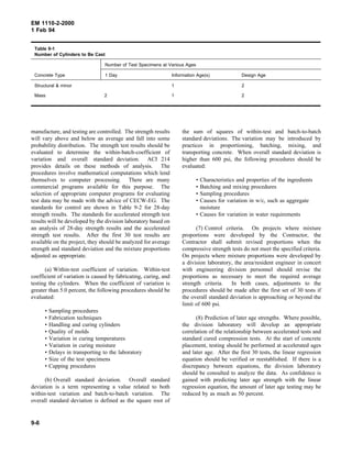 EM 1110-2-2000
1 Feb 94
Table 9-1
Number of Cylinders to Be Cast
Number of Test Specimens at Various Ages
Concrete Type 1 Day Information Age(s) Design Age
Structural & minor 1 2
Mass 2 1 2
manufacture, and testing are controlled. The strength results
will vary above and below an average and fall into some
probability distribution. The strength test results should be
evaluated to determine the within-batch-coefficient of
variation and overall standard deviation. ACI 214
provides details on these methods of analysis. The
procedures involve mathematical computations which lend
themselves to computer processing. There are many
commercial programs available for this purpose. The
selection of appropriate computer programs for evaluating
test data may be made with the advice of CECW-EG. The
standards for control are shown in Table 9-2 for 28-day
strength results. The standards for accelerated strength test
results will be developed by the division laboratory based on
an analysis of 28-day strength results and the accelerated
strength test results. After the first 30 test results are
available on the project, they should be analyzed for average
strength and standard deviation and the mixture proportions
adjusted as appropriate.
(a) Within-test coefficient of variation. Within-test
coefficient of variation is caused by fabricating, curing, and
testing the cylinders. When the coefficient of variation is
greater than 5.0 percent, the following procedures should be
evaluated:
• Sampling procedures
• Fabrication techniques
• Handling and curing cylinders
• Quality of molds
• Variation in curing temperatures
• Variation in curing moisture
• Delays in transporting to the laboratory
• Size of the test specimens
• Capping procedures
(b) Overall standard deviation. Overall standard
deviation is a term representing a value related to both
within-test variation and batch-to-batch variation. The
overall standard deviation is defined as the square root of
the sum of squares of within-test and batch-to-batch
standard deviations. The variation may be introduced by
practices in proportioning, batching, mixing, and
transporting concrete. When overall standard deviation is
higher than 600 psi, the following procedures should be
evaluated:
• Characteristics and properties of the ingredients
• Batching and mixing procedures
• Sampling procedures
• Causes for variation in w/c, such as aggregate
moisture
• Causes for variation in water requirements
(7) Control criteria. On projects where mixture
proportions were developed by the Contractor, the
Contractor shall submit revised proportions when the
compressive strength tests do not meet the specified criteria.
On projects where mixture proportions were developed by
a division laboratory, the area/resident engineer in concert
with engineering division personnel should revise the
proportions as necessary to meet the required average
strength criteria. In both cases, adjustments to the
procedures should be made after the first set of 30 tests if
the overall standard deviation is approaching or beyond the
limit of 600 psi.
(8) Prediction of later age strengths. Where possible,
the division laboratory will develop an appropriate
correlation of the relationship between accelerated tests and
standard cured compression tests. At the start of concrete
placement, testing should be performed at accelerated ages
and later age. After the first 30 tests, the linear regression
equation should be verified or reestablished. If there is a
discrepancy between equations, the division laboratory
should be consulted to analyze the data. As confidence is
gained with predicting later age strength with the linear
regression equation, the amount of later age testing may be
reduced by as much as 50 percent.
9-6
 