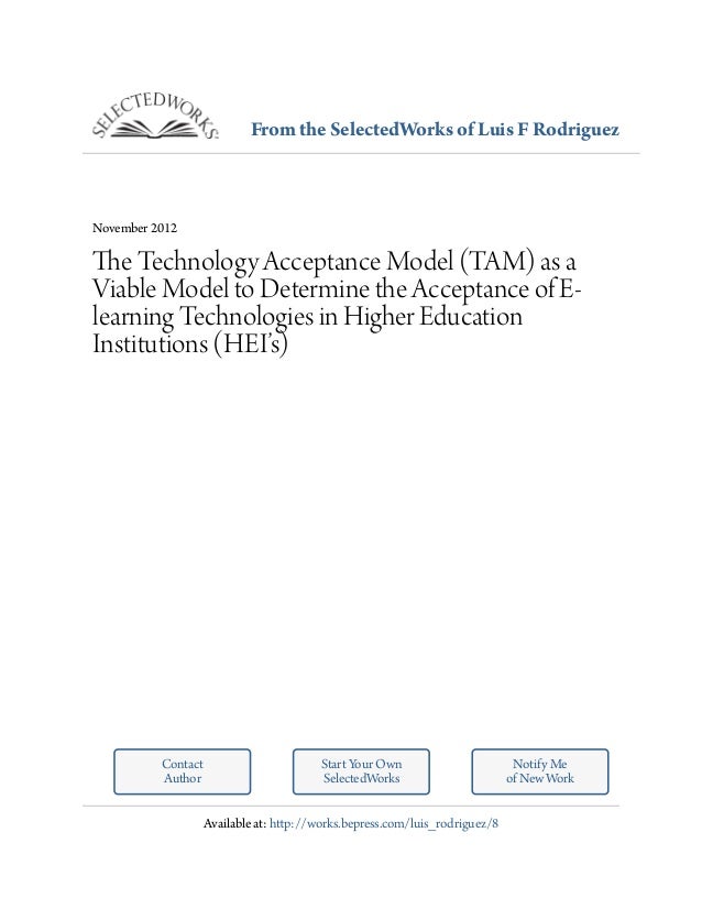 Technology Acceptance Model Tam Theory - Seputar Model