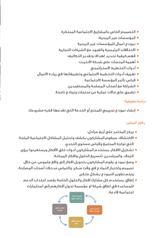 :‫ﺍﻟﻤﺨﺘﺒﺮ‬ ‫ﺭﻛﺎﺋﺰ‬
●:‫ﻣﺮاﺣﻞ‬ ‫أرﺑﻊ‬ ‫ﻋﻠﻰ‬ ‫اﻟﻤﺨﺘﺒﺮ‬ ‫ﻳﺮﻛﺰ‬
●‫اﻟﻤﻠﺤﺔ‬ ‫اﻻﺟﺘﻤﺎﻋﻴﺔ‬ ‫اﻟﻤﺸﺎﻛﻞ‬ ‫وﺗﺤﻠﻴﻞ‬ ‫ﺑﻜﺸﻒ‬ ‫اﻟﻤﺸﺎرﻛﻮن‬ ‫ﺳﻴﻘﻮم‬ :‫اﻻﻛﺘﺸﺎف‬
.‫اﻟﺘﺤﺪي‬ ‫ﻣﺴﺘﻮى‬ ‫وﻗﻴﺎس‬ ‫اﻟﻤﺠﺘﻤﻊ‬ ‫ﺗﻮاﺟﻪ‬ ‫اﻟﺘﻲ‬
●‫ﺑﺮؤى‬ ‫وﻳﺴﺘﻌﻴﻨﻮا‬ ‫ﻓﻜﺎر‬ ‫ا‬ ‫ﺧﻠﻖ‬ ‫أدوات‬ ‫اﻟﻤﺸﺎرﻛﻮن‬ ‫ﻳﺴﺘﺨﺪم‬ :‫اﻻﻓﻜﺎر‬ ‫ﺗﺸﻜﻴﻞ‬
.‫اﻟﻤﻤﻜﻨﺔ‬ ‫واﻓﻜﺎر‬ ‫اﻟﺤﻠﻮل‬ ‫ﻟﺘﺴﺮﻳﻊ‬ ،‫واﻟﻤﺮﺷﺪﻳﻦ‬ ،‫اﻟﺰﻣﻼء‬
●‫ﺧﻼل‬ ‫ﻣﻦ‬ ،‫ﻣﻠﻤﻮس‬ ‫واﻗﻊ‬ ‫إﻟﻰ‬ ‫اﻓﻜﺎر‬ ‫ﺑﺘﺤﻮﻳﻞ‬ ‫اﻟﻤﺸﺎرﻛﻮن‬ ‫ﻳﻘﻮم‬ :‫ﻧﻤﻮذج‬ ‫وﺿﻊ‬
،‫اﻟﻤﺼﻠﺤﺔ‬ ‫أﺻﺤﺎب‬ ‫ﻣﺪﺧﻼت‬ ‫واﻟﺘﻤﺎس‬ ،‫ﻣﺒﻜﺮ‬ ‫وﻗﺖ‬ ‫ﻓﻲ‬ ‫اﻟﻨﻤﺎذج‬ ‫واﺧﺘﺒﺎر‬ ‫ﺗﺼﻤﻴﻢ‬
.‫ﻣﺘﻜﺮر‬ ‫ﺑﺸﻜﻞ‬ ‫اﻟﻨﻤﻮذج‬ ‫ﺗﻄﻮﻳﺮ‬ ‫وﻳﺘﻢ‬
●‫اﻟﺪﻋﻢ‬ ‫اﺟﺘﺬاب‬ ‫ﺑﻘﺼﺪ‬ ‫اﻟﺨﺎﺻﺔ‬ ‫واﻟﺤﻠﻮل‬ ‫اﻓﻜﺎر‬ ‫ﻣﺸﺎرك‬ ‫ﻛﻞ‬ ‫ﻳﺴﺘﺨﺪم‬ :‫إﻃﻼق‬
‫اﺳﺘﺜﻤﺎرات‬ ‫إﻟﻰ‬ ‫أﻓﻜﺎرﻫﻢ‬ ‫ﺗﺤﻮل‬ ‫ﻣﺆﺳﺴﺔ‬ ‫او‬ ‫ﺷﺮﻛﺔ‬ ‫اﻃﻼق‬ ‫ﻓﻲ‬ ‫ﻟﻠﻤﺴﺎﻋﺪة‬
.‫ﻗﺎدﻣﺔ‬ ‫اﺟﺘﻤﺎﻋﻴﺔ‬
●‫اﻟﻤﺒﺘﻜﺮة‬ ‫اﻻﺟﺘﻤﺎﻋﻴﺔ‬ ‫ﺑﺎﻟﻤﺸﺎرﻳﻊ‬ ‫اﻟﺨﺎص‬ ‫اﻟﺘﺼﻤﻴﻢ‬
●:‫اﻟﺮﺑﺤﻴﺔ‬ ‫ﻏﻴﺮ‬ ‫اﻟﻤﺆﺳﺴﺎت‬
●‫اﻟﺮﺑﺤﻴﺔ‬ ‫ﻏﻴﺮ‬ ‫ﻟﻠﻤﺆﺳﺴﺎت‬ ‫اﻋﻤﺎل‬ ‫ﻧﻤﻮذج‬
●‫اﻟﺘﺠﺎرﻳﺔ‬ ‫اﻟﺸﺮﻛﺎت‬ ‫ﻣﻊ‬ ‫واﻟﻘﻴﻮد‬ ‫اﻟﺮﺋﻴﺴﻴﺔ‬ ‫اﻻﺧﺘﻼﻓﺎت‬
●‫اﻟﺘﻜﺎﻟﻴﻒ‬ ‫وﺗﻘﺪﻳﺮ‬ ‫اﻫﺪاف‬ ‫ﺗﺤﺪﻳﺪ‬ ‫ﻛﻴﻔﻴﺔ‬ ‫ﻓﻬﻢ‬
●‫اﻻﻧﺘﺮﻧﺖ‬ ‫ﺷﺒﻜﺔ‬ ‫ﻋﻠﻰ‬ ‫اﻟﻤﻨﺼﺎت‬ ‫أﻫﻤﻴﺔ‬
●‫اﻻﺳﺘﺮاﺗﻴﺠﻲ‬ ‫اﻟﺘﺨﻄﻴﻂ‬ ‫أدوات‬
●‫اﻻﻋﻤﺎل‬ ‫رﻳﺎدة‬ ‫ﻓﻲ‬ ‫وﺗﻄﺒﻴﻘﺎﺗﻬﺎ‬ ‫اﻻﺟﺘﻤﺎﻋﻲ‬ ‫اﻟﺘﺨﻄﻴﻂ‬ ‫أدوات‬ ‫ﺗﻌﺮﻳﻒ‬
●‫اﻻﺟﺘﻤﺎﻋﻴﺔ‬ ‫اﻟﻤﺆﺳﺴﺔ‬ ‫ﺗﺄﺛﻴﺮ‬ ‫ﻗﻴﺎس‬
●‫واﻟﻤﺴﺘﻔﻴﺪﻳﻦ‬ ‫اﻟﻤﺼﻠﺤﺔ‬ ‫أﺻﺤﺎب‬ ‫ﻣﻊ‬ ‫اﻟﺸﺮاﻛﺔ‬
●.‫ﻧﺎﺟﺤﺔ‬ ‫وﻧﻤﺎذج‬ ‫ﻣﻨﺘﺠﺎت‬ ‫ﻣﻦ‬ ‫ﻋﻤﻠﻴﺔ‬ ‫ﺣﺎﻻت‬ ‫ﻋﻠﻰ‬ ‫ﺗﻄﺒﻴﻖ‬
:‫ﺗﻄﺒﻴﻘﻴﺔ‬ ‫ﺩﺭﺍﺳﺔ‬
●‫ﻣﺸﺮوﻋﻚ‬ ‫ﻓﻜﺮة‬ ‫ﺗﻘﺪﻣﻬﺎ‬ ‫اﻟﺘﻲ‬ ‫اﻟﺨﺪﻣﺔ‬ ‫أو‬ ‫ﻟﻠﻤﻨﺘﺞ‬ ‫ﺗﺠﺮﻳﺒﻲ‬ ‫ﻧﻤﻮذج‬ ‫إﻧﺸﺎء‬
 