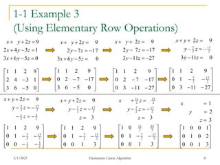 3/1/2023 Elementary Linear Algorithm 11
1-1 Example 3
(Using Elementary Row Operations)
0
5
6
3
7
1
7
2
9
2









z
y
x
z
y
z
y
x
0
5
6
3
1
3
4
2
9
2









z
y
x
z
y
x
z
y
x












0
5
6
3
1
3
4
2
9
2
1
1













0
5
6
3
17
7
2
0
9
2
1
1
0
11
3
9
2
2
17
2
7








z
y
z
y
z
y
x
27
11
3
17
7
2
9
2









z
y
z
y
z
y
x














27
11
3
0
17
7
2
0
9
2
1
1














27
11
3
0
1
0
9
2
1
1
2
17
2
7
3
9
2
2
17
2
7







z
z
y
z
y
x
2
3
2
1
2
17
2
7
9
2









z
z
y
z
y
x














2
3
2
1
2
17
2
7
0
0
1
0
9
2
1
1












3
1
0
0
1
0
9
2
1
1
2
17
2
7
3
2
1



z
y
x
3
2
17
2
7
2
35
2
11






z
z
y
z
x












3
1
0
0
1
0
0
1
2
17
2
7
2
35
2
11










3
1
0
0
2
0
1
0
1
0
0
1
 