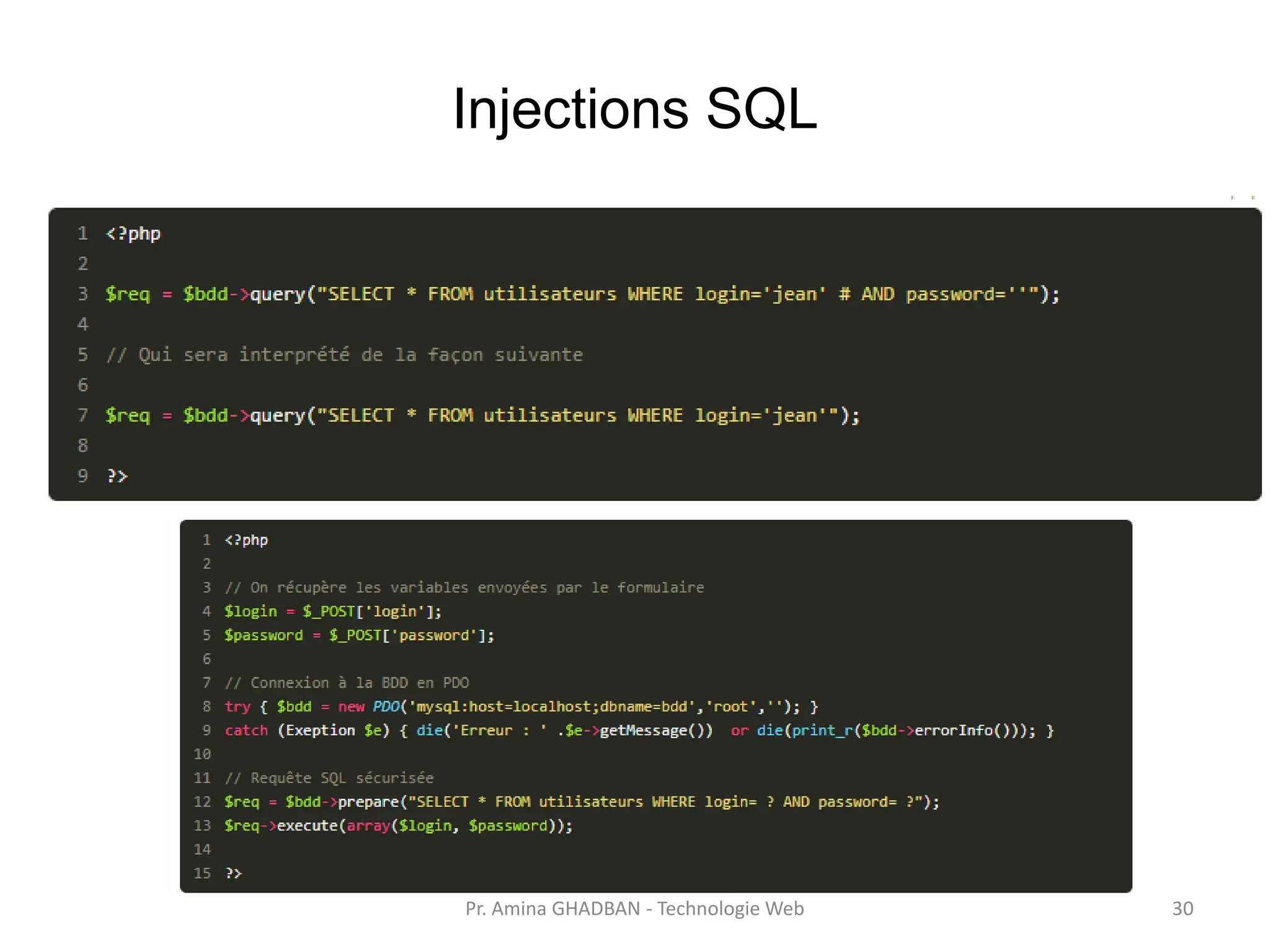 Injections SQL
Pr. Amina GHADBAN - Technologie Web 30
 