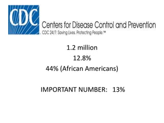 1.2 million
12.8%
44% (African Americans)
IMPORTANT NUMBER: 13%
 