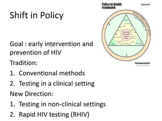 Shift in Policy
Goal : early intervention and
prevention of HIV
Tradition:
1. Conventional methods
2. Testing in a clinical setting
New Direction:
1. Testing in non-clinical settings
2. Rapid HIV testing (RHIV)
 