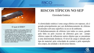 RISCOS TÍPICOS NO SEP
Eletridade Estática
A eletricidade estática é uma carga elétrica em repouso, ela é
gerada principalmente por um desbalanceamento de elétrons
localizados sob uma superfície ou no ar do ambiente.
O desbalanceamento de elétrons (em todos os casos, gerado
pela falta ou pelo excesso de elétrons) gera um campo
elétrico capaz de influenciar outros objetos que se encontram
a uma determinada distância. O nível de carga é afetado pelo
tipo de material, pela velocidade de contato e pela separação
dos corpos, da umidade e de diversos fatores.
 