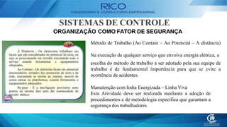 SISTEMAS DE CONTROLE
ORGANIZAÇÃO COMO FATOR DE SEGURANÇA
Método de Trabalho (Ao Contato – Ao Potencial – A distância)
Na execução de qualquer serviço que envolva energia elétrica, a
escolha do método de trabalho a ser adotado pela sua equipe de
trabalho é de fundamental importância para que se evite a
ocorrência de acidentes.
Manutenção com linha Energizada – Linha Viva
Esta Atividade deve ser realizada mediante a adoção de
procedimentos e de metodologia específica que garantam a
segurança dos trabalhadores.
 