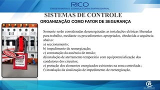 SISTEMAS DE CONTROLE
ORGANIZAÇÃO COMO FATOR DE SEGURANÇA
Somente serão consideradas desenergizadas as instalações elétricas liberadas
para trabalho, mediante os procedimentos apropriados, obedecida a sequência
abaixo:
a) seccionamento;
b) impedimento de reenergização;
c) constatação da ausência de tensão;
d)instalação de aterramento temporário com equipotencialização dos
condutores dos circuitos;
e) proteção dos elementos energizados existentes na zona controlada ;
f) instalação da sinalização de impedimento de reenergização.
 