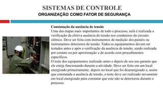 SISTEMAS DE CONTROLE
ORGANIZAÇÃO COMO FATOR DE SEGURANÇA
Constatação da ausência de tensão
Uma das etapas mais importantes de todo o processo, nela é realizada a
verificação da efetiva ausência de tensão nos condutores do circuito
elétrico. Deve ser feita com instrumentos de medição dos painéis ou
instrumentos detectores de tensão. Todos os equipamentos devem ser
testados antes e após a verificação da ausência de tensão, sendo realizada
por contato ou por aproximação e de acordo com procedimentos
específicos.
O teste dos equipamentos realizado antes e depois de seu uso garante que
ele esteja funcionando durante a atividade. Deve ser feito em um local
energizado primeiramente, depois no local que foi desenergizado e, assim
que constatada a ausência de tensão, o teste deve ser realizado novamente
em local energizado para constatar que este não se deteriorou durante o
processo.
 