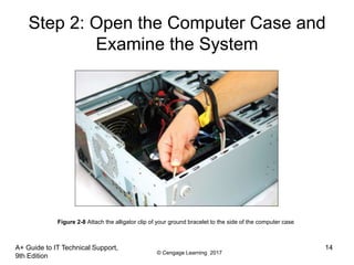 How to open a Computer | PPT