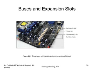 © Cengage Learning 2017
Buses and Expansion Slots
A+ Guide to IT Technical Support, 9th
Edition
28
Figure 3-21 Three types of PCIe slots and one conventional PCI slot
 